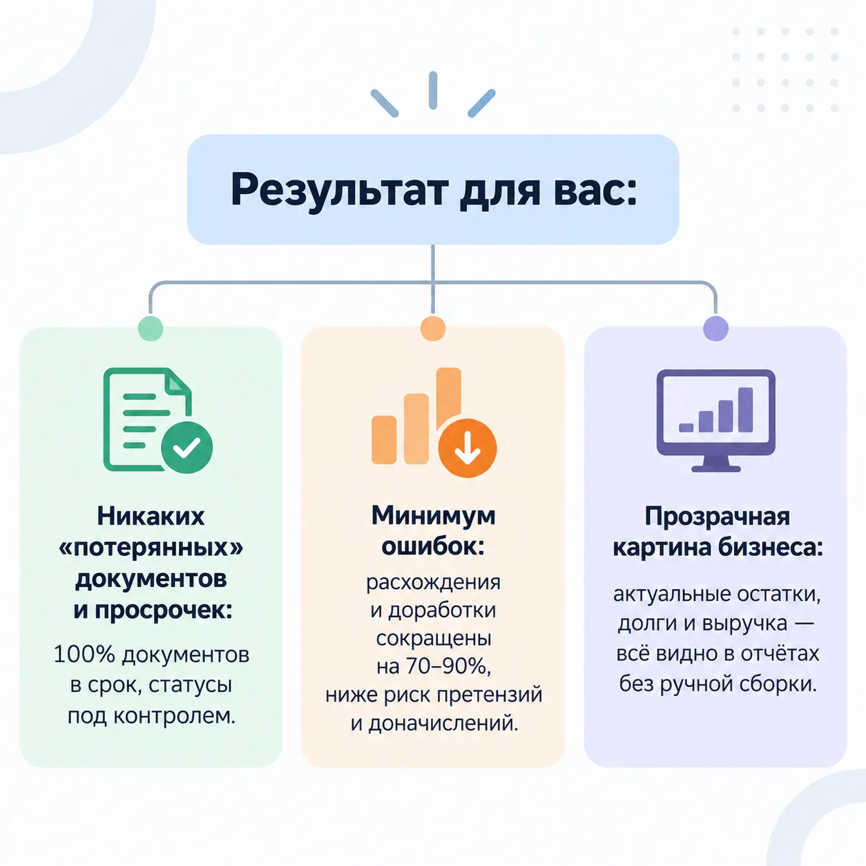 Иллюстрация справа